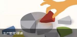 生產管理5要素